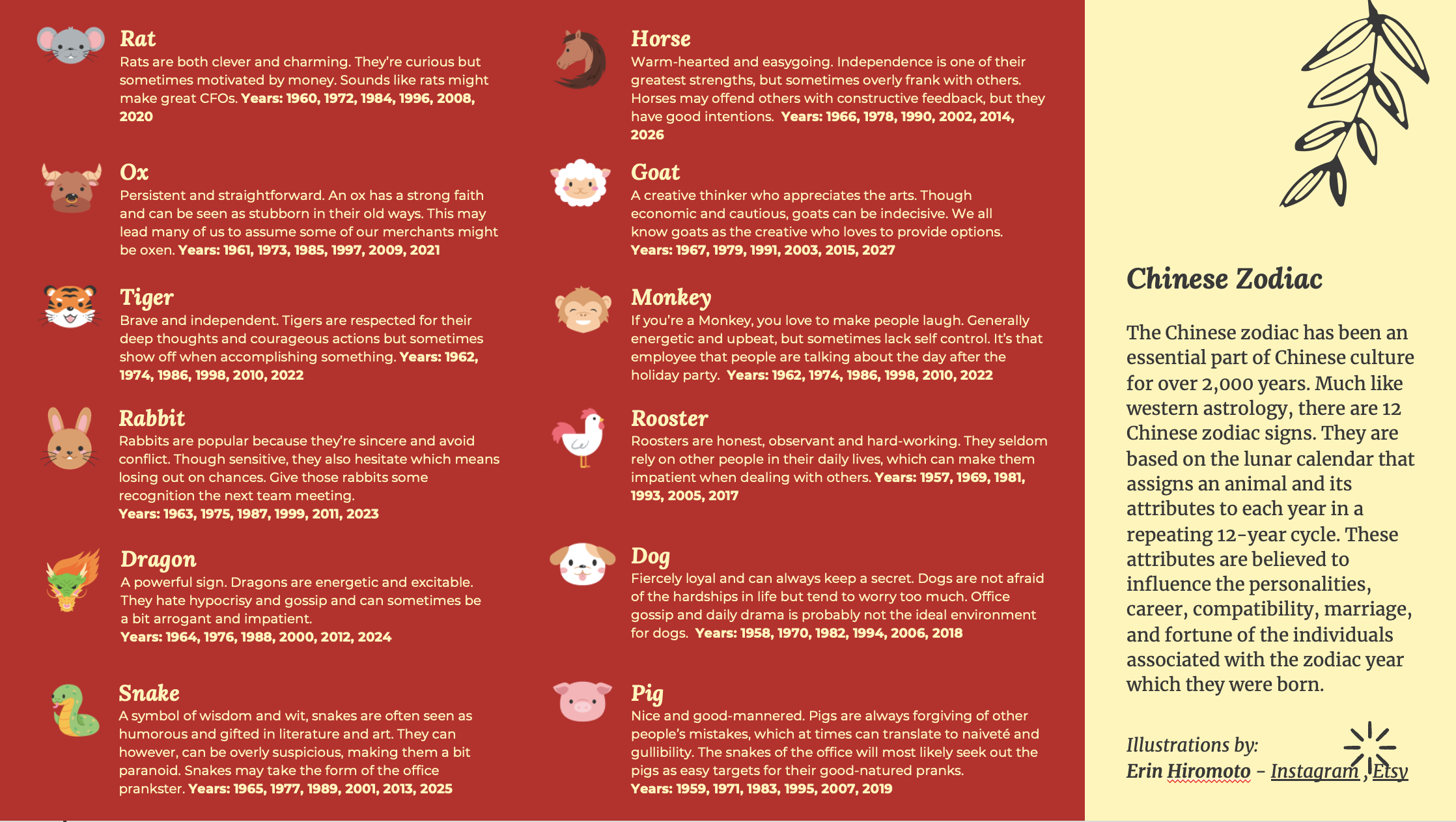 APAC ERG gallery image 2